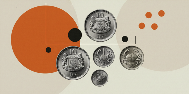 Range trading persists against US Dollar – UOB